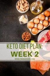 Keto Diet Plan Semana 2