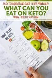 What Can You Eat On Keto? | Free Printable Chart
