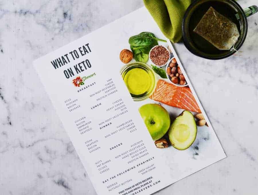 what can you eat on keto