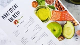 What Can You Eat On Keto? | Free Printable Chart