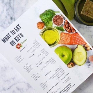 What Can You Eat On Keto