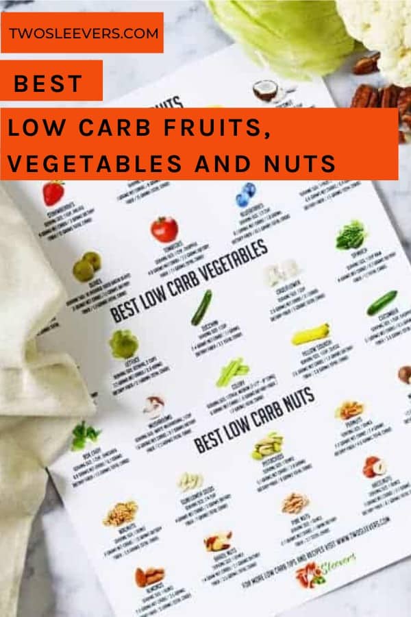 Best Low Carb Nuts For A Keto Diet - TwoSleevers