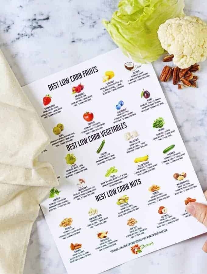 Best Low Carb Fruits, Vegetables and Nuts
