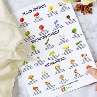 Best Low Carb Fruits, Vegetables and Nuts