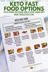 Keto Fast Food