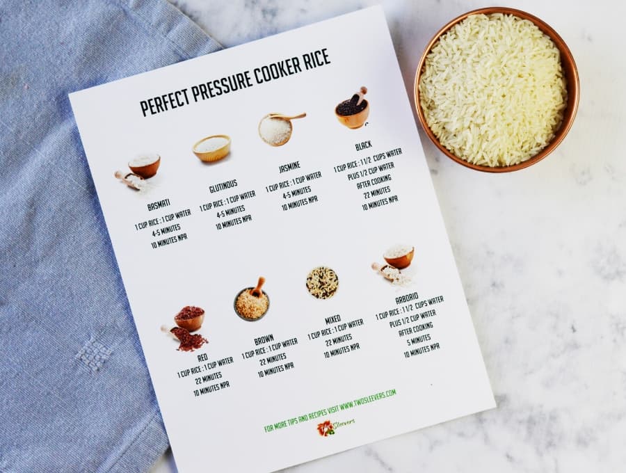 prefect pressure cooker rice cheat sheet