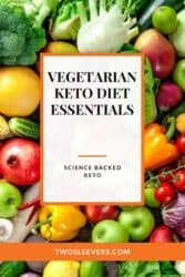 Pinterest graphic. Vegetarian keto diet