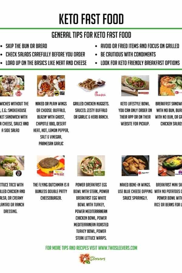 list of keto fast food options