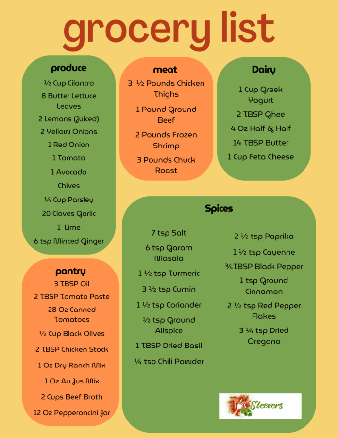 Shopping list for Low Carb Dinner Plan Week 3