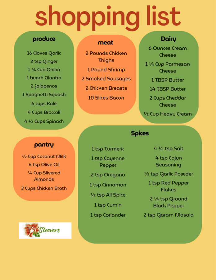 Orange and Green Low Carb Shopping List Week 4