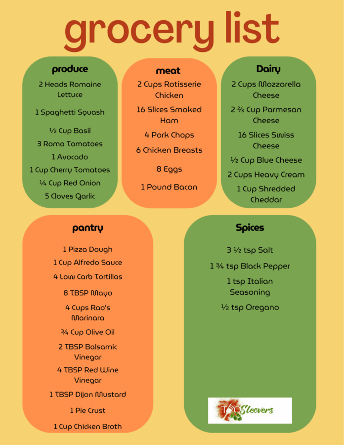 Budget Dinner Plan Week 2 Shopping List - 11