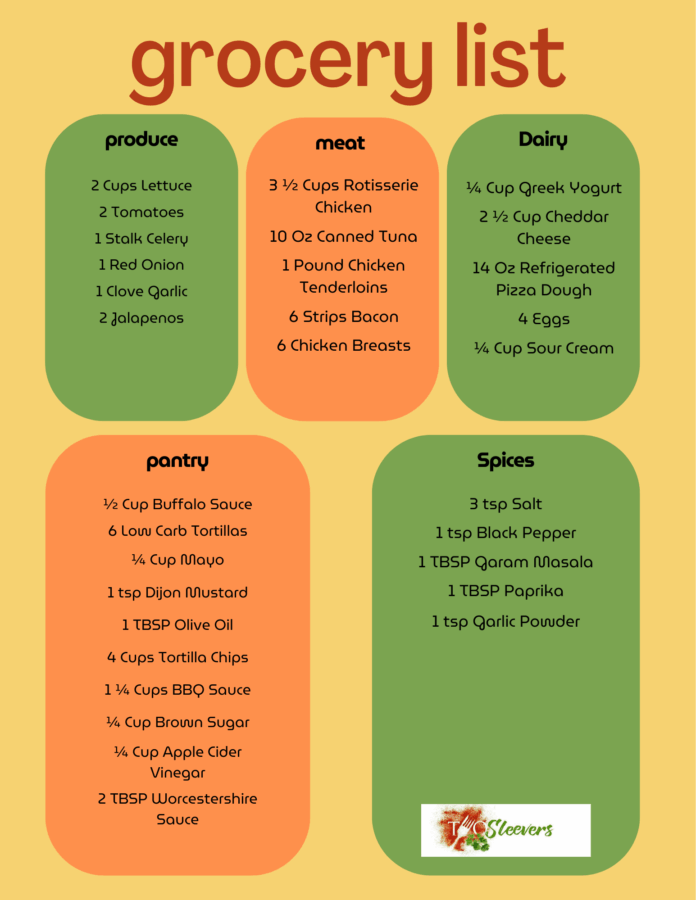 Shopping list for Budget Friendly Dinner Plan Week 4